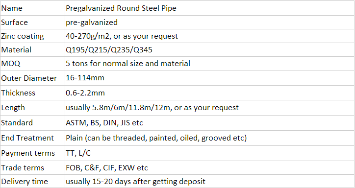 pra galvanized steel pipe.png pre galvanized steel pipe.png